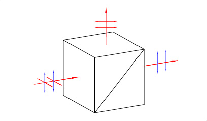 Features of Beam Splitter