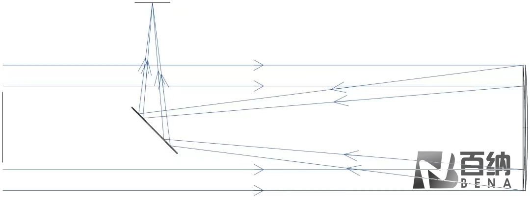 newtonian telescope