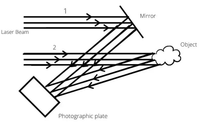 object_mirror.webp