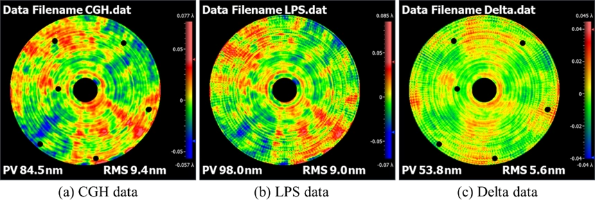 CGH_data.webp CGH_data.webp