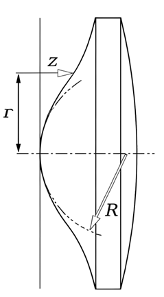 aspherical_lens.png aspherical_lens.png