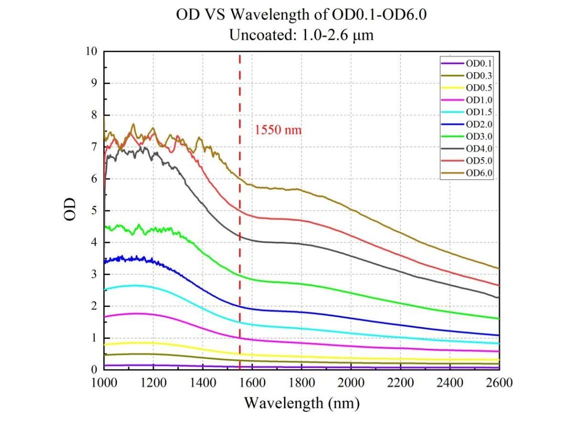 IR_filter.jpg IR_filter.jpg