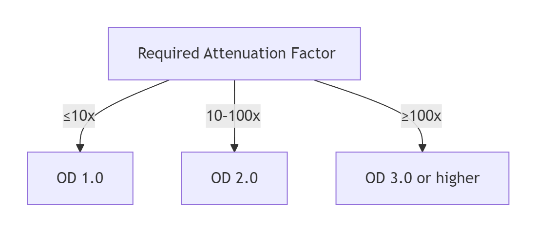 filter.png filter.png